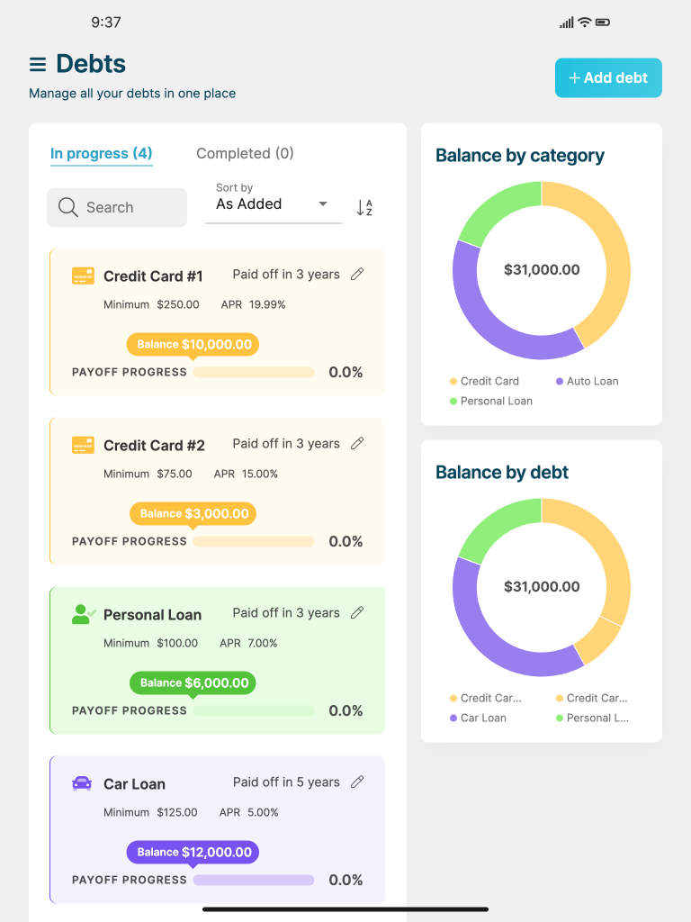 Debt Payoff Planner – Debt Avalanche Strategy – The Quickest Way to Become Debt-Free
