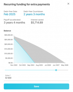 Debt Payoff Planner – Debt Avalanche Strategy – The Quickest Way to Become Debt-Free