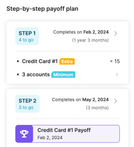 Debt Payoff Planner – Debt Avalanche Strategy – The Quickest Way to Become Debt-Free